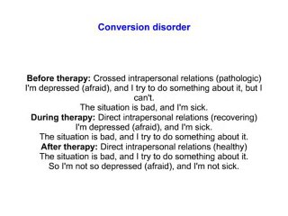 Relational therapy - Conversion disorder