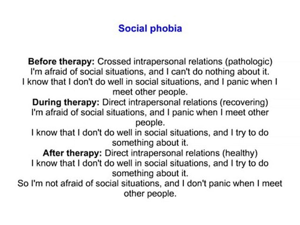 Relational therapy - Social phobia
