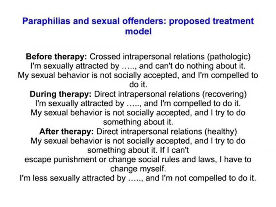 Relational therapy - Paraphilias