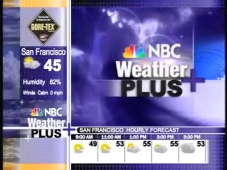NBC Weather Plus (2006) - Opening Intro
