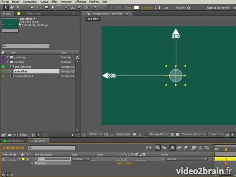 After Effects CS5 : Origine des transformations