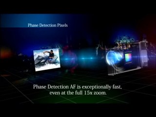 Technologie EXR de Fujifilm