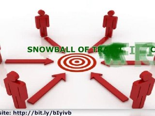 Resale Rights License For The Sales Army Secrets Course