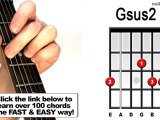 How to play Gsus2 - Suspended Guitar Chords Lesson