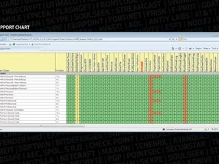 OESIS Framework: Cross-Platform Development Tool