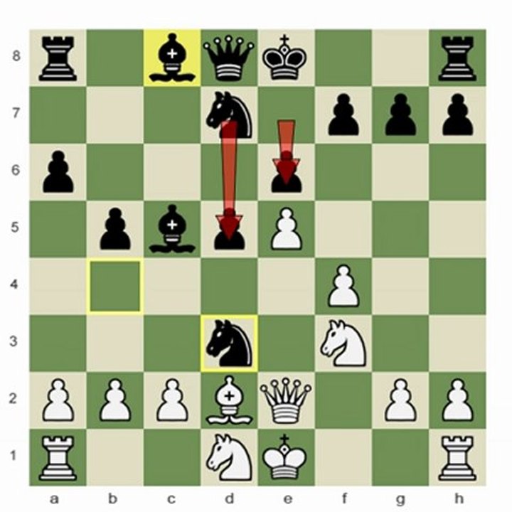Chess.com - Straining the Bishop