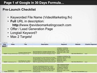 Video Marketing Checklist... Are You Making These 7 Deadly