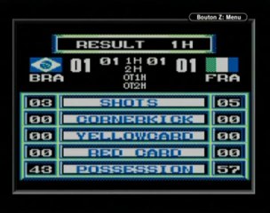 (SIX-K) ISS sur GAMEBOY