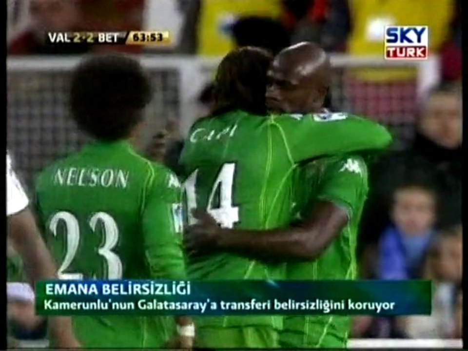 Emana Belirsizligi