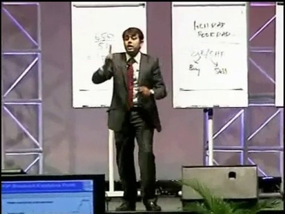 Online Fx Trading | forex day trading strategy