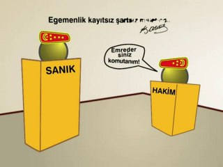 Anayasa Değişikliği-2