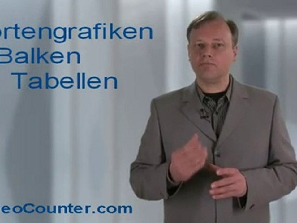 Statistiken für Ihre Videowerbung & Videomarketing