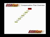 150Fast.com 150 fast Make Money FAST! Home Business Leads