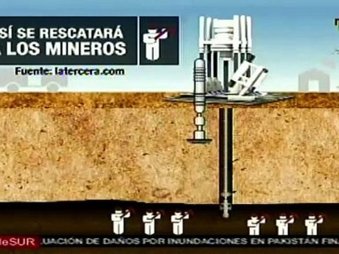 Así se rescatará a los mineros atrapados en la mina San Jo