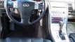 Used 2005 Infiniti G35 Chattanooga TN - by ...