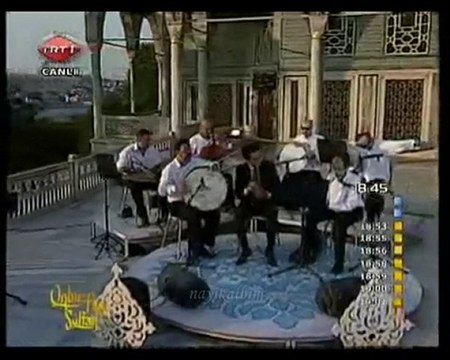 Neyleyim dünyayı Bekir Ünlüataer 2010 TRT