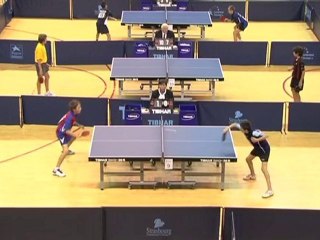 TENNIS DE TABLE EURO MINI CHAMP'S