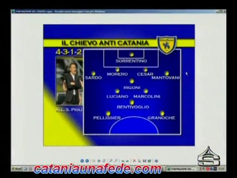 Probabili formazioni Chievo-Catania