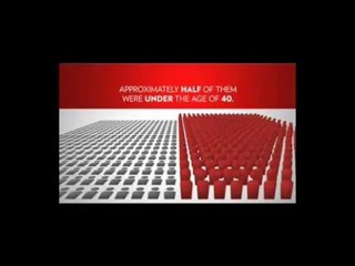 Nu Skin Opportunity - Make Some Money