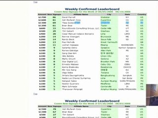 Make Easy Money Online For Free $1350+ A WEEK Online Jobs