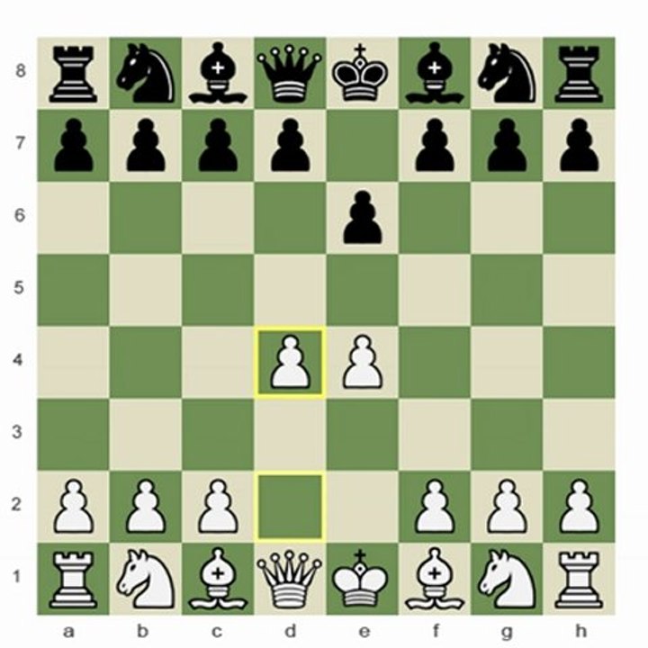 Chess.com - Instructive Errors In Imbalanced Positions