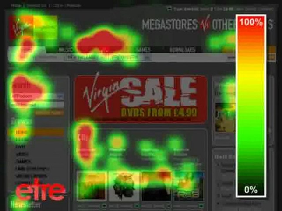 Eye Tracking Demo