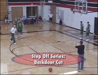 Basketball Drills - The Back Door Series