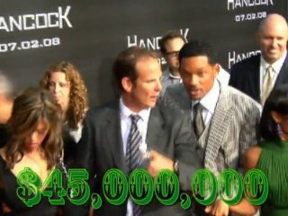 SNTV - Harrison est le mieux payé