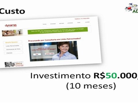 Curso Google Adwords