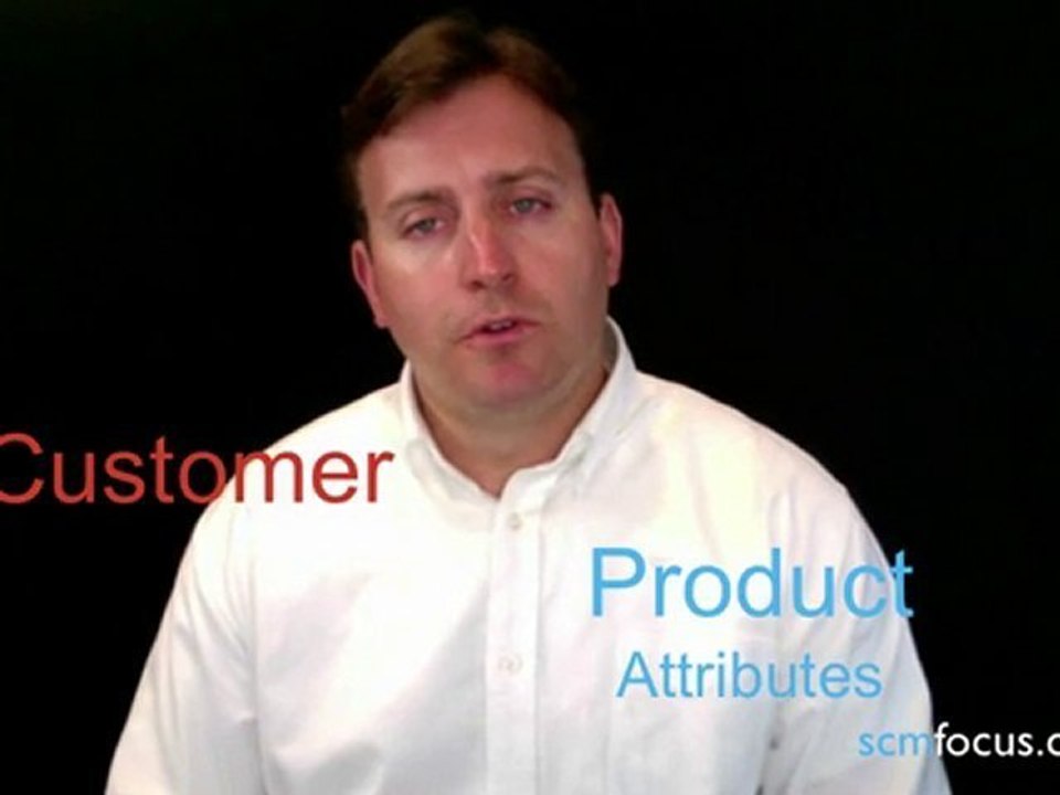 SCM Focus on Pivot Forecasting in Demand Works