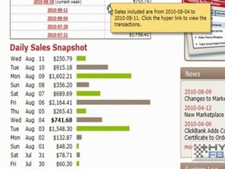 Hyper Facebook Traffic Is A Scam?