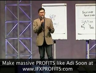 FX Trading Strategies | US$1000 daily forex PROFIT