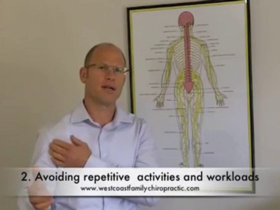 Shoulder Pain:Bursitis and Tendonitis