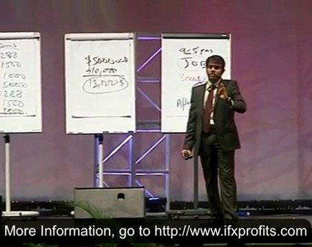 Forex Trading Course | Instant Fx Profits part 13