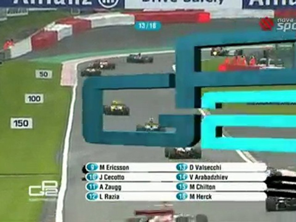 Marcus Ericsson vs Romain Grosjean @ Eau Rouge 2010 GP2 Rd08