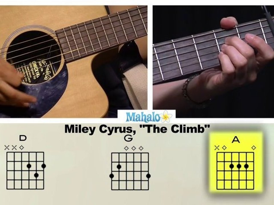 How To Play The Climb By Miley Cyrus On Guitar