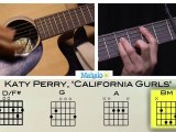 How To Play California Gurls by Katy Perry On Guitar