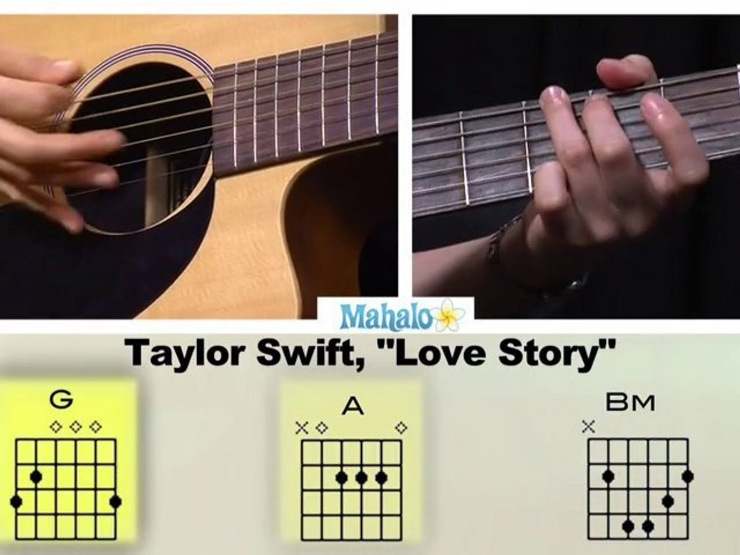 How To Play Love Story By Taylor Swift On Guitar