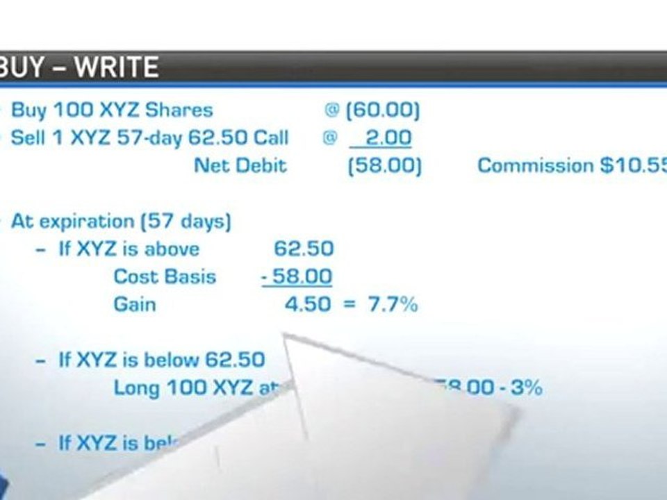 Covered Call Writing and Covered Calls