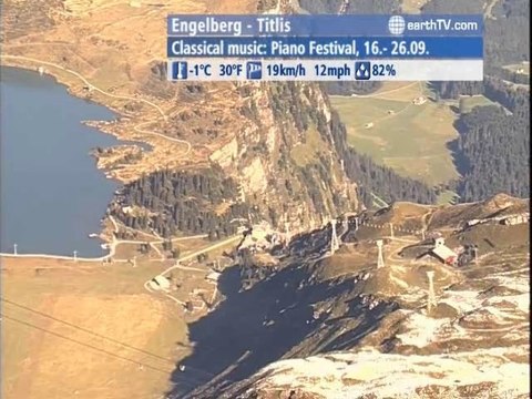 Macau SAR - China, Amsterdam - Netherlands, Antibes - Juan-les-Pins - France, Stuttgart - Germany, Engelberg - Titlis - Switzerland, Seattle - USA, Melbourne - Australia