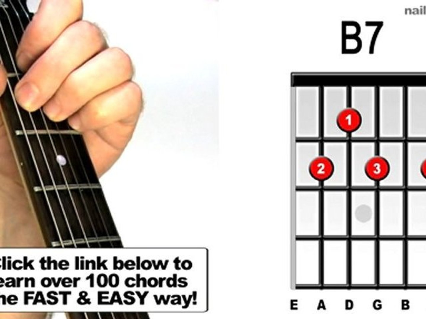 B7 - Blues Guitar Chords, image size:1440x1080