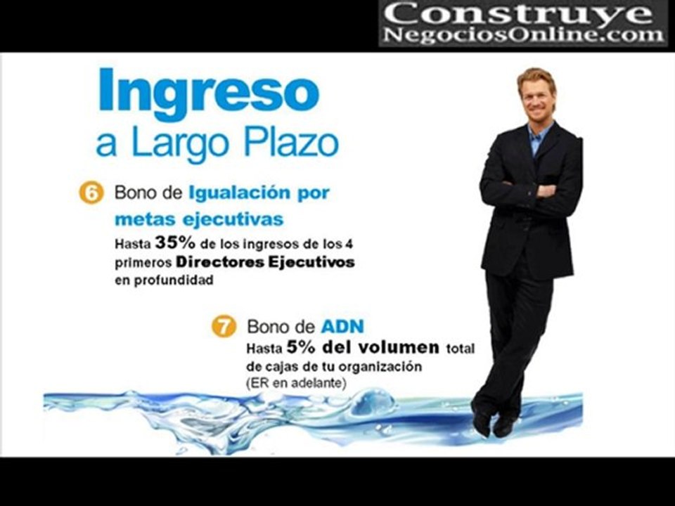 Tratamientos para el cancer evolv health