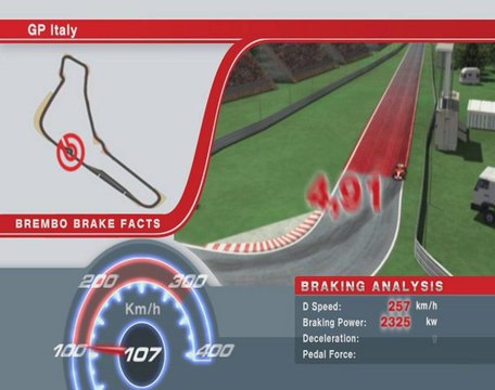 F1 - Największe dohamowanie na torze Monza 2010