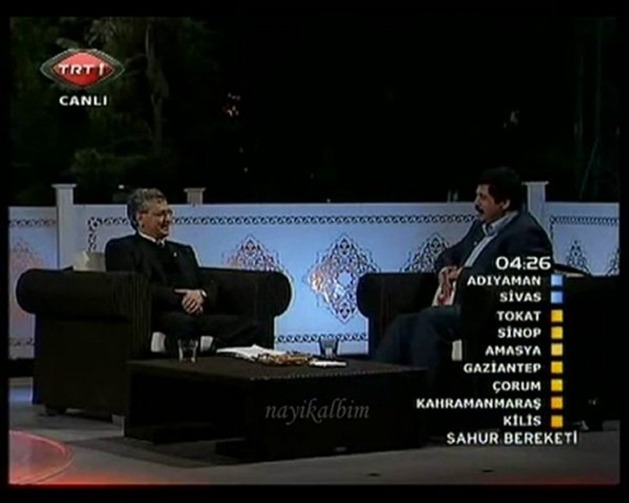 Aşk meydanında Halil Necipoğlu 2010 TRT