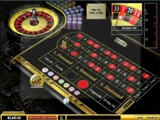 Über 300 Euro täglich im Internet verdienen - Nebenverdienst