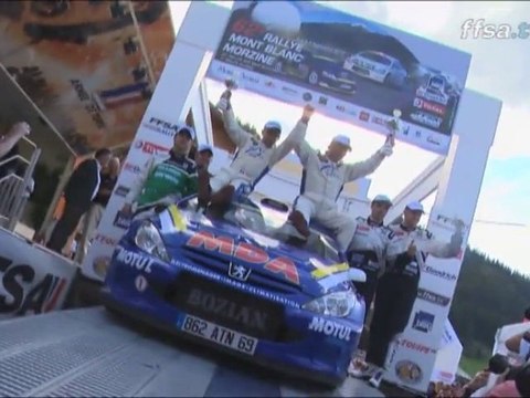 Rallye du Mont-Blanc - Résumé