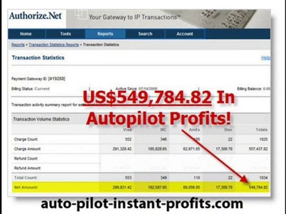 Make Money Online Opportunity