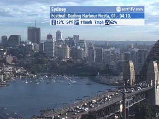 Palma de Mallorca - Spain, Berlin - Germany, Metz - France, Sydney - Australia, Agadir - Morocco, Lugano - Ticino - Switzerland, Budapest - Hungary