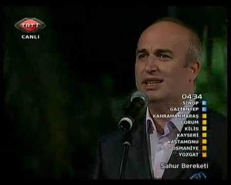 Halil Necipoğlu Ya Allah Hu Allah 2010 TRT