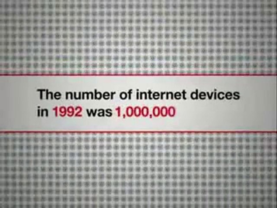The Truth about Facebook!